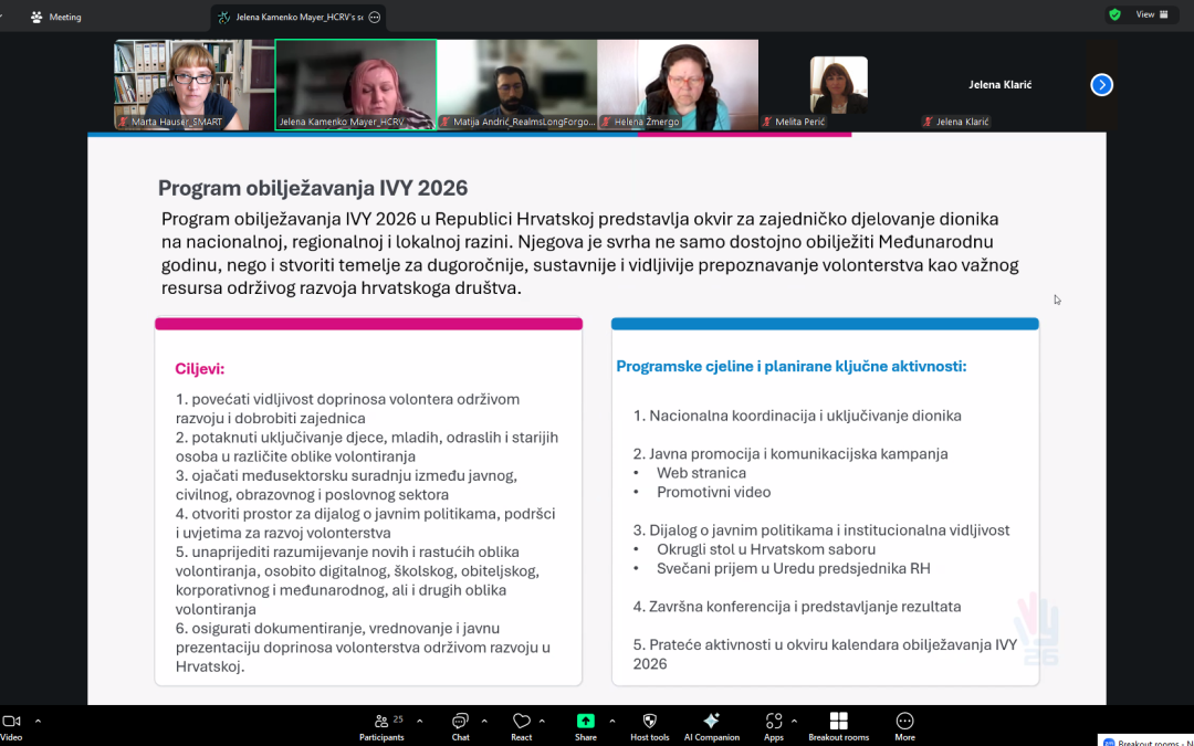 Aktivnosti SMART-a usmjerene organizatorima volontiranja