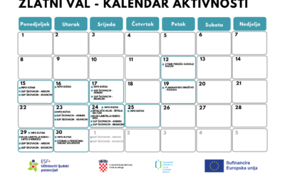 Zlatni val u lipnju 2026.